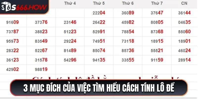 3 mục đích của việc tìm hiểu cách tính lô đề hiện nay