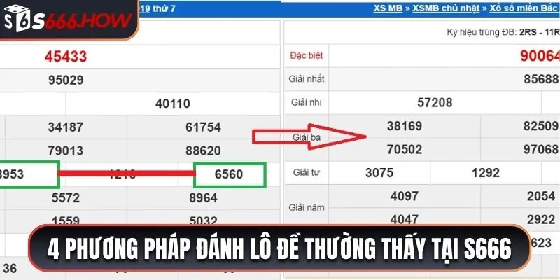 4 phương pháp đánh lô đề thường thấy tại S666