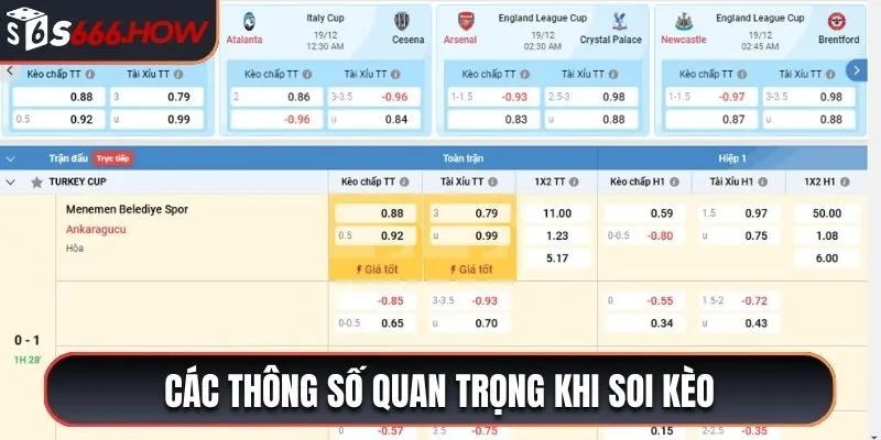 Các thông số quan trọng khi soi kèo phạt trong các trận bóng