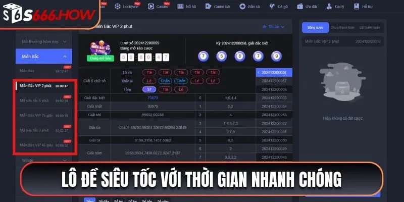 Lô đề siêu tốc với thời gian nhanh chóng