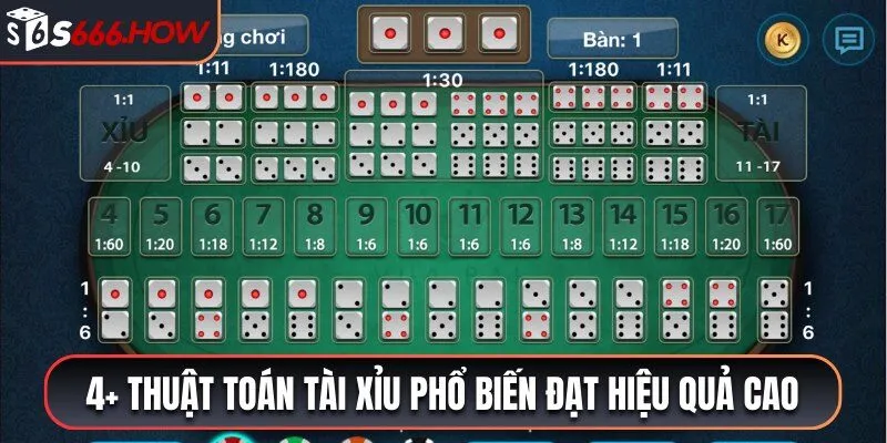 Tìm hiểu về thuật toán tài xỉu