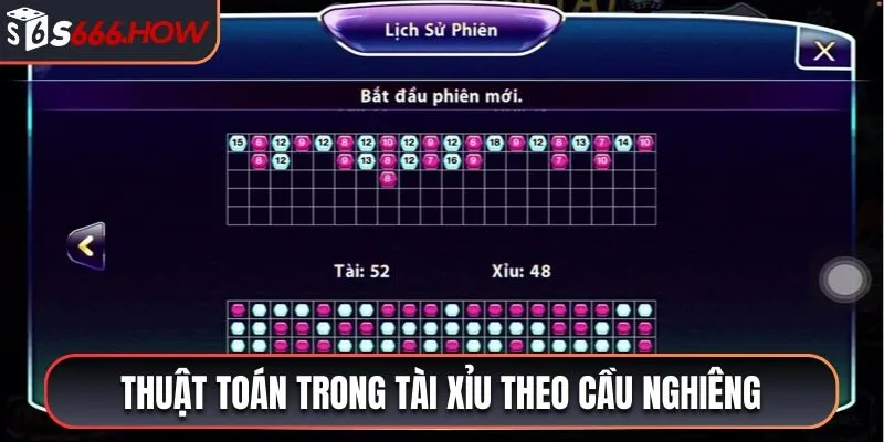 Thuật toán trong tài xỉu theo cầu nghiêng