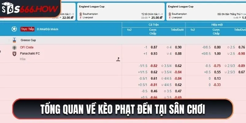 Tổng quan về kèo phạt đền tại sân chơi